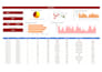 build an interactive tableau or google sheets dashboard